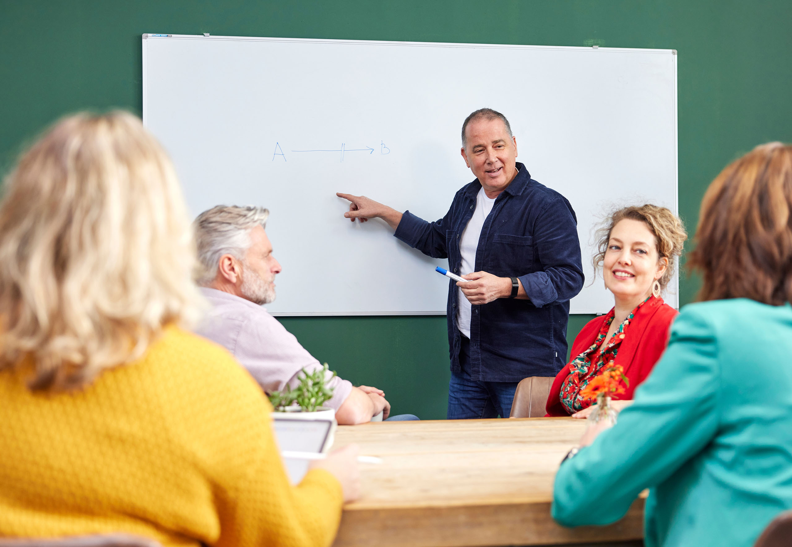 authentiek open respectvol leiderschap bmwe